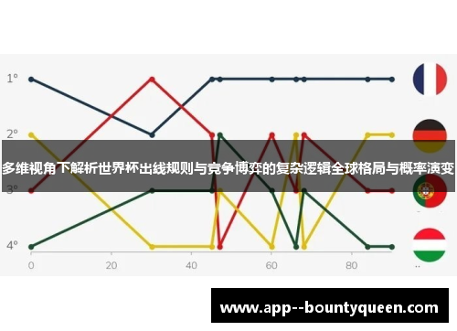 多维视角下解析世界杯出线规则与竞争博弈的复杂逻辑全球格局与概率演变