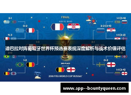 迪巴拉对阵葡萄牙世界杯预选赛表现深度解析与战术价值评估