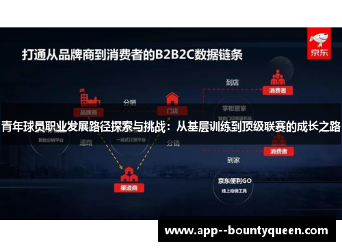 青年球员职业发展路径探索与挑战:从基层训练到顶级联赛的成长之路 青年球员职业发展路径探索与挑战:从基层训练到顶级联赛的成长之路